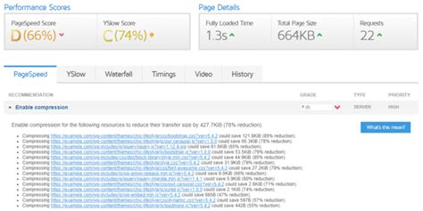 enable and test gzip compression siteground|GTmetrix Speed Test Tool .